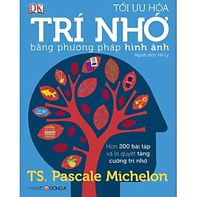 Tối Ưu Hóa Trí Nhớ Bằng Phương Pháp Hình Ảnh