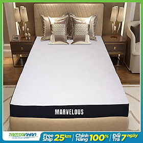 Mua Nệm cao su nhân tạo Marvelous Ưu Việt chính hãn