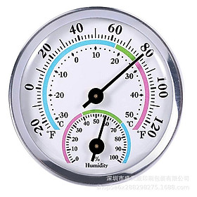Máy đo nhiệt độ, Nhiệt kế bên trong và Máy đo độ ẩm bên trong