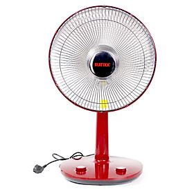 QUẠT SƯỞI HALOGEN MATIKA MTK-SH40