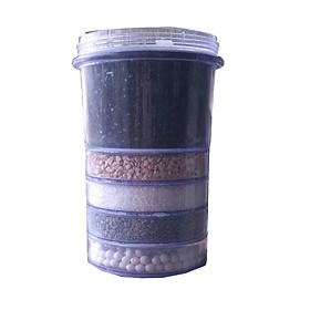 Mua Lõi than cho bình lọc nước