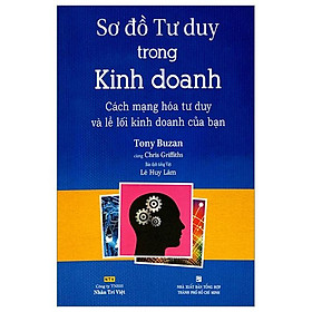 Sơ đồ tư duy trong kinh doanh