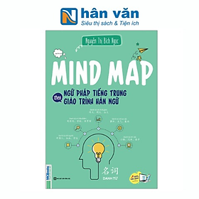 Hình ảnh Mind Map Ngữ Pháp Tiếng Trung Theo Giáo Trình Hán Ngữ