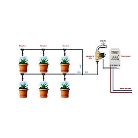 Mua Bộ tưới cây tự động 20 vòi phun kèm hẹn giờ và van tự động