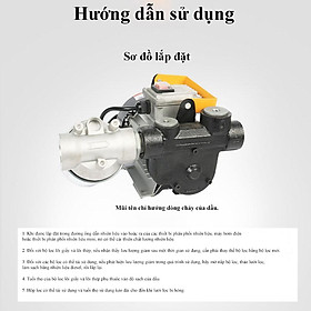 Mua Cốc Lọc Dầu Diesel Zen 32mm – Lưới Thép Không Gỉ  Tái Sử Dụng  Lọc Sạch Cặn Bẩn
