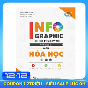 Infographic Chinh Phục Kỳ Thi THPT Quốc Gia Môn Hóa Học