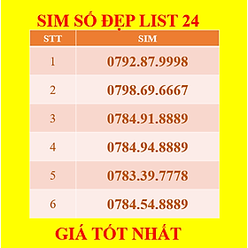 SIM SỐ ĐẸP MOBIFONE TAM HOA, DỄ NHỚ - ĐĂNG KÝ ONLINE CHÍNH CHỦ - Chọn List 24 - HÀNG CHÍNH HÃNG