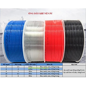 Mua Ống dây khí nén PU phi 4 6 8 10 12 bán giá theo mét