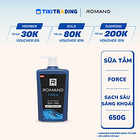 Sữa Tắm Romano Force 650g