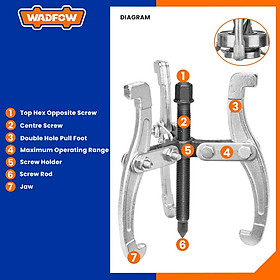 CẢO 3 CHẤU 8" WADFOW WGP3A08 - HÀNG CHÍNH HÃNG
