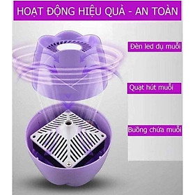 Mua Đèn bắt muỗi thông minh thay thể đèn ngủ tiện lợi - Máy bắt muỗi diệt côn trùng MINGXIN