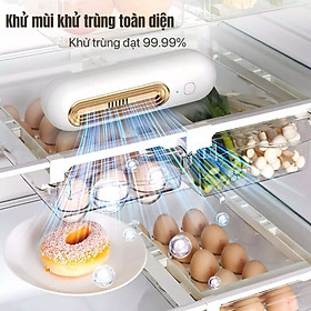 Mua Máy KhửMùii & Diệt Khuẩn Tủ Lạnh Ozone Mini – Sản Phẩm Không Thể Thiếu Trong Mỗi Gia Đình đèn pha led