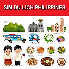 Hình ảnh Sim Và Esim Du lịch Philippines Tặng 6GB Tốc Độ Cao Sử Dụng Trong 10 Ngày - Hàng Chính Hãng