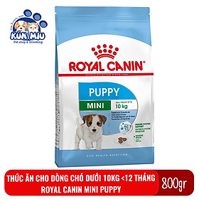 Thức Ăn Cho Chó Royal Canin Mini Puppy