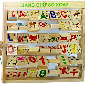 Bảng chữ số xoay