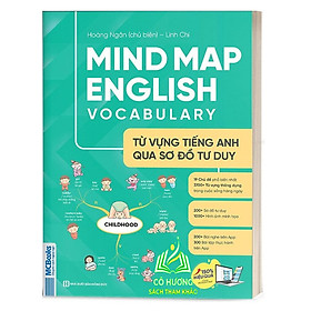 Hình ảnh Sách - Mindmap English Vocabulary -Từ Vựng Tiếng Anh Qua Sơ Đồ Tư Duy - MC