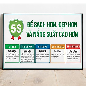 (Tranh Khung) Tranh 5 S Để Sạch Hơn, Đẹp Hơn Và Năng Suất Cao Hơn