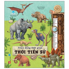 Hình ảnh Theo Dòng Thời Gian - Thời Tiền Sử