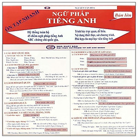 Ôn Tập Nhanh Ngữ Pháp Tiếng Anh