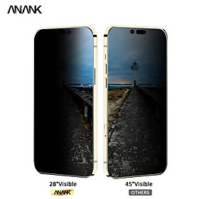 Mua Dán Cường Lực dành cho iPhone 13/13 Pro/13 Mini/13 Pro Max ANANK 2.5D Full Chống Nhìn Trộm - Hàng Nhập Khẩu