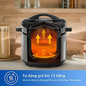 Mua Nồi Áp Suất Điện Philips HD2237/66  Dung Tích 6Lit -  Công Suất 1300W  Hàng Chính Hãng