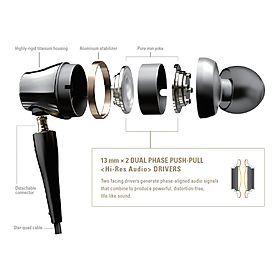 Mua Tai nghe Audio Technica nhét tai chuyên nghiệp có mic ATH-CKR70iS HÀNG CHÍNH HÃNG