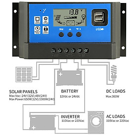 Sạc pin năng lượng mặt trời 12V 24V 60A - điều khiển xạc