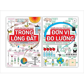Sách - Combo Từ điển hình ảnh trực quan (2 quyển)