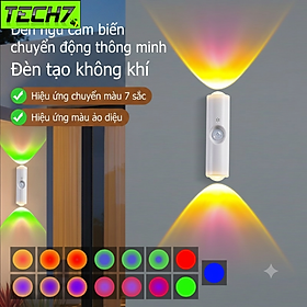 Đèn Led không dây dán tường MY1 RGB cảm biến chuyển động siêu đẹp decor trang trí góc vi tính gaming- HÀNG NHẬP KHẨU