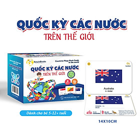 Bộ thẻ Flashcard Quốc kỳ các nước trên thế giới