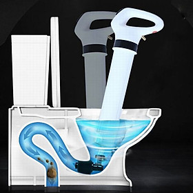 Mua súng thông tắc bồn cầu và toilet(thế hệ mới)