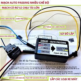 Đèn led trợ sáng xe máy FX02 - 35W cao câp + Mạch passing auto mẫu mới loại tốt siêu bền