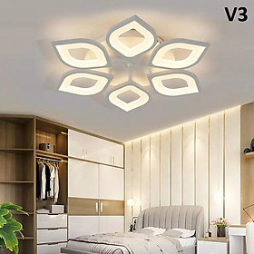 Mua Đèn Ốp Trần  Đèn Trần tô điểm Phòng Khách  Phòng Ngủ  Trần Thạch Cao 3 hình thức Sáng Có Kèm hướng dẫn Từ Xa