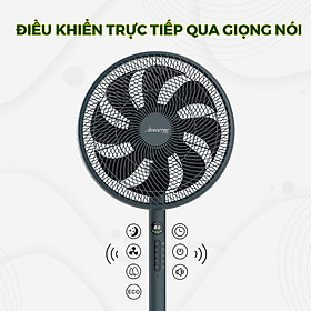 Mua QUẠT THÔNG MINH ĐIỀU KHIỂN TRỰC TIẾP BẰNG GIỌNG NÓI DHA-SSF136G/W - Hàng chính hãng