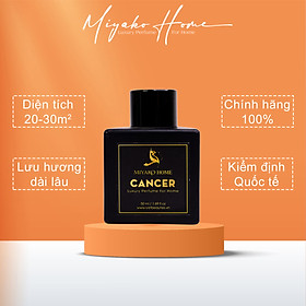 [ RA MẮT ] BỘ TINH DẦU NƯỚC HOA ĐỂ PHÒNG CAO CẤP CANCER