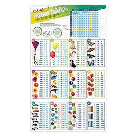 Sách : DKfindout! Times Tables Poster - Tấm áp Phích Khổng Lồ Đầy Màu Sắc Củng Cố Sự Hiểu Biết Của Trẻ
