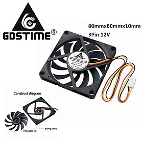 【 Ready stock 】1 Pieces Gdstime 80mmx80mmx1mm Cooling Fan 80mm x 1mm DC 11V 3Pin Three Wires For PC CPU Case Cooler 801