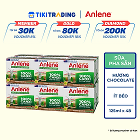 Thùng 48 Hộp Sữa Anlene Đậm Đặc 4X Ít Béo Hương Sô-Cô-La (12 x 4 x 125 ml)