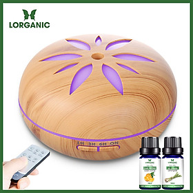 MÁY KHUẾCH TÁN TINH DẦU LORGANIC FX2031