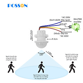 Công tắc cảm ứng chuyển động mini cảm biến hồng ngoại PIR thông minh tự động bật tắt Posson SS-IMS0
