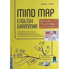 Sách Ngữ Pháp Tiếng Anh Bằng Sơ Đồ Tư Duy - Mindmap English Grammar (Tặng Kèm Bộ Bookmark Love Book)