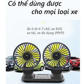 BỘ 2 QUẠT MÁY QUẠT GIÓ LÀM MÁT MINI TRÊN XE HƠI ÔTÔ QUAY 360 12V-24V CỔNG USB 5V TIỆN DỤNG GIÓ CỰC MẠNH HÀNG CAO CẤP