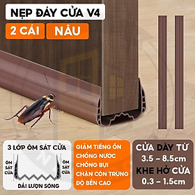 Mua Thanh chắn cửa chống ồn  chống thoát hơi gió điều hòa Nẹp xốp thế hệ mới chặn gió khe cửa chống côn trùng