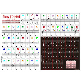 Miếng Dán Kiểu Phím Đàn Piano Điện 88/61/54/49 Phím