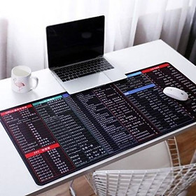 Mua Miếng lót chuột 1831 - Size 80x30 mẫu phím tắt Office  Photoshop  AI 