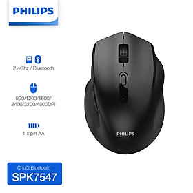 Chuột không dây Bluetooth Philips SPK7547 - Hàng Chính Hãng - Màu Đen