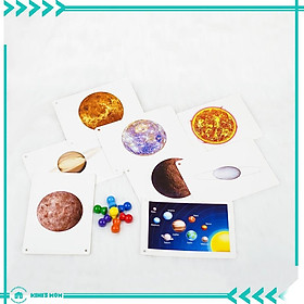Bộ Thẻ các hành tinh trong hệ Mặt trời - 16 thẻ - in 2 mặt (6 tháng - 6 tuổi)