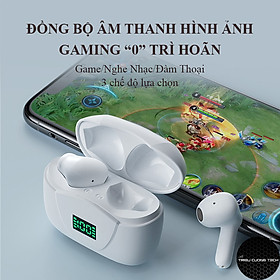 Mua Tai Nghe Bluetooth True Wireless TWS TCT-S15 Giảm Ổn ENC Giảm Nhiễu Đàm Thoại - Âm Thanh HiFi - Màn Hình Led % Pin - Kháng Nước IPX6 Hàng Chính Hãng