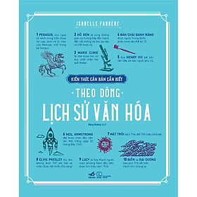 Kiến thức căn bản cần biết – Theo dòng lịch sử văn hóa – Bản Quyền