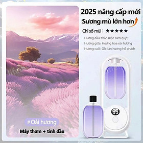 Bộ Máy Xịt Thơm Phòng Tự Động 5 Chế Độ (Gồm Máy & 01 Lõi Tinh Dầu) Máy Khuyếch Tán Tinh Dầu Decor Phòng Ngủ 